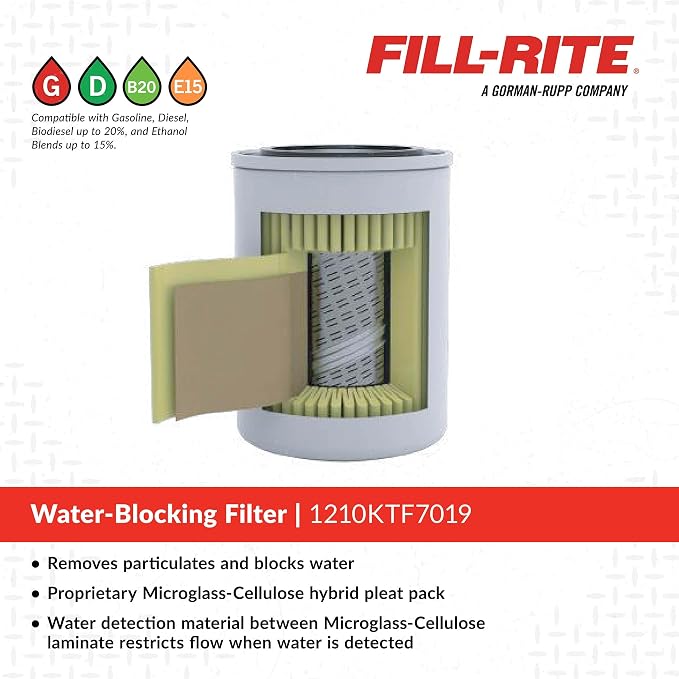 Fill-Rite 1210KTF7019 3/4" 18 GPM 10 Micron Hydrosorb Fuel Filter - Image 3