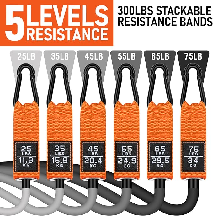 WALITO Resistance Bands Set - Exercise Bands with Handles, Door Anchor, Legs Ankle Straps, for Heavy Resistance Training, Physical Therapy, Muscle Training, Yoga, Home Workouts-FlexoryFit