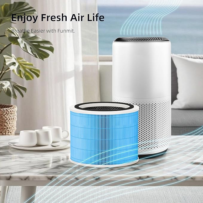 Core 200S Smoke Remover Replacement Filter for LEVOIT Core 200S Smart WiFi Air Purifier, Funmit 3-in-1 H13 True HEPA Filter Replacement and High-Efficiency Activated Carbon, Part #Core 200S-RF, 2 Pack