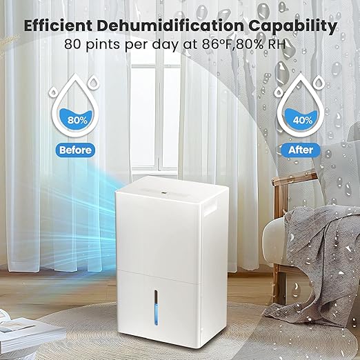 Max 80 Pint Dehumidifier for Large Room & Basement up to 4,500 Sq.Ft, Ultra-Quiet(43.2dB), 6.5L(1.7 Gal) Tank, Auto Shut Off, Dry Mode, Washable Filter, 30-80% Humidity Control.