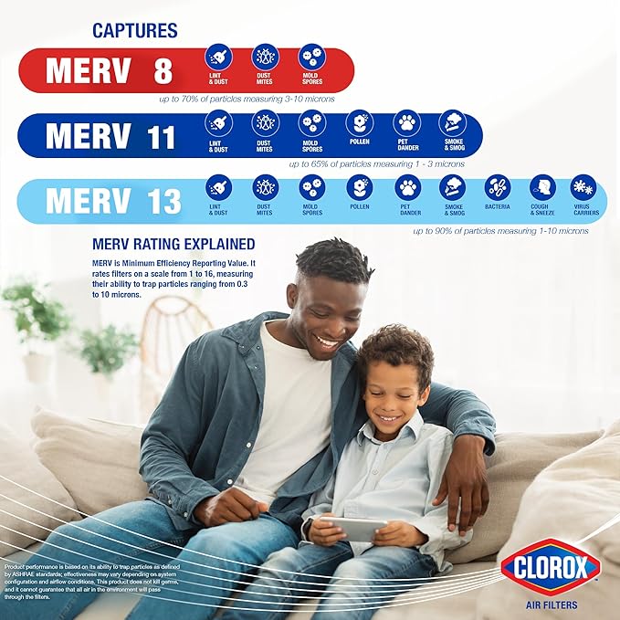 Clorox 18x20x1 Air Filter, MERV 11 Pleated HVAC AC Furnace Air Filters, MPR 1000 & FPR 7 – Pack of 4