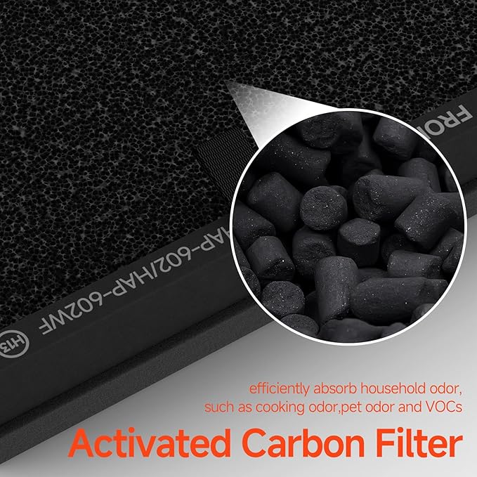 4 Packs HAP602 Replacement Filter Compatible with ECOSELF HAP602 HAP602WF Air Cleaner Purifier, 3-in-1 Filtration of Pre-Filter & Activated Carbon Filter