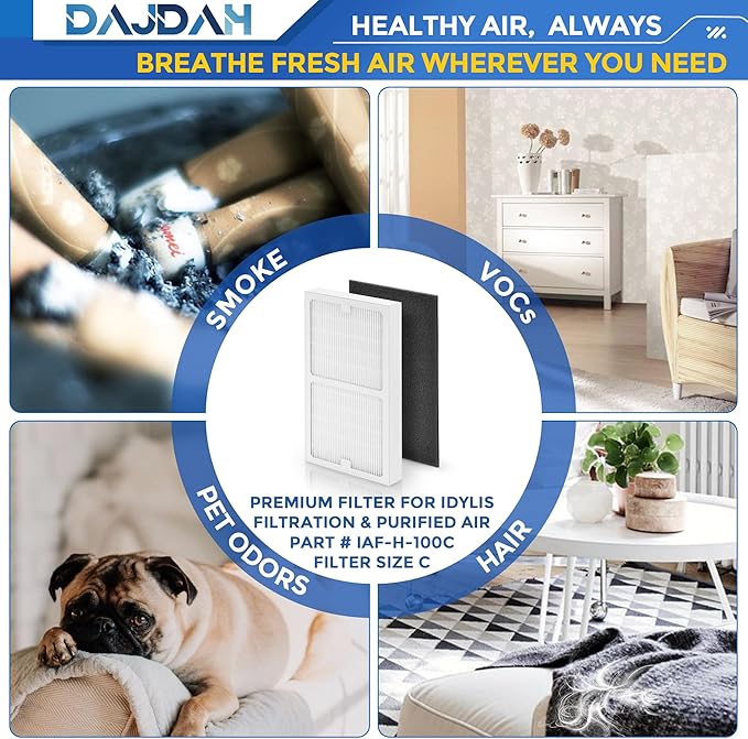 Idylis Air Purifier Replacement Filter C for Idylis Air Purifier IAP-10-200 IAP10200 [C+C] IAP-10-280 IAP10280 [C+D] and LOWESRAPF-C-4 with Idylis Air Filters IAF-H-100C, 4 HEPA & 8 Carbon Pre-filter