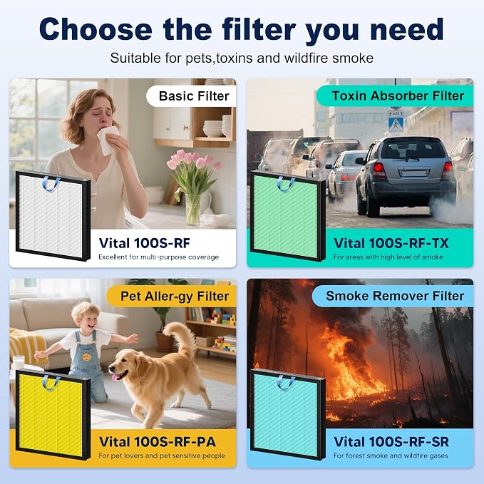 Vital 100S Pet Care Replacement Filter - Image 9