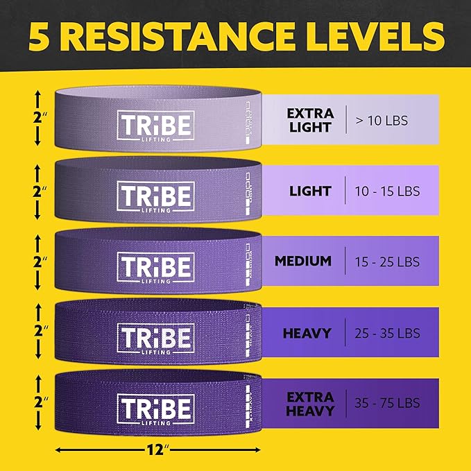 Fabric Resistance Bands for Working Out - Booty Bands for Women and Men - Exercise Bands Resistance Bands Set - Workout Bands Resistance Bands for Legs - Fitness Bands-FlexoryFit