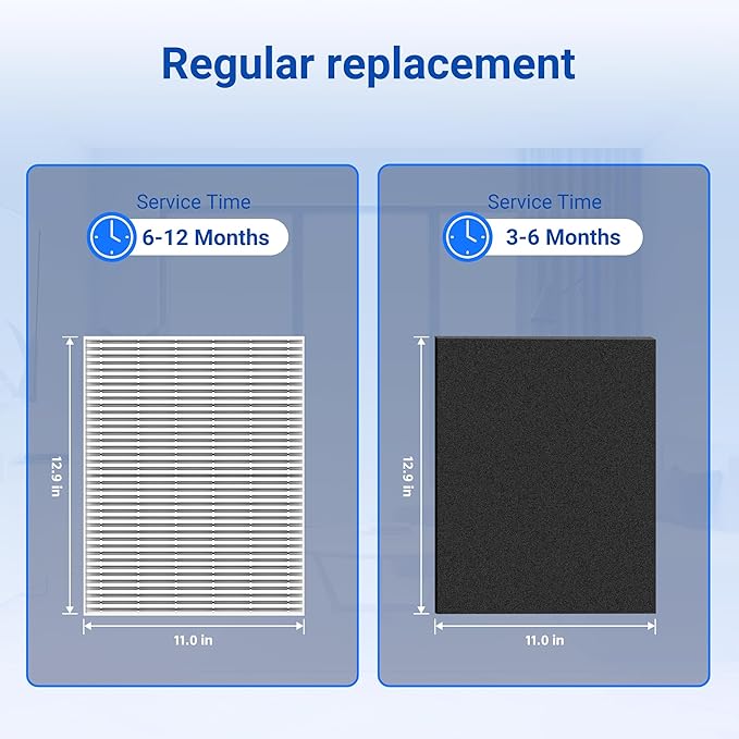 Improvedhand C545 Replacement Filter S Compatible with Winix C545 Air Purifier, True High Efficiency H13 Filter, 5PACK
