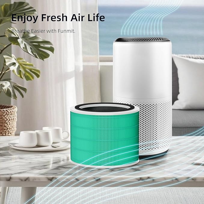 Core 200S Toxin Absorber Replacement Filter for LEVOIT Core 200S Smart WiFi Air Purifier, Funmit 3-in-1 H13 True HEPA Filter Replacement and High-Efficiency Activated Carbon, Part#Core 200S-RF, 4 Pack