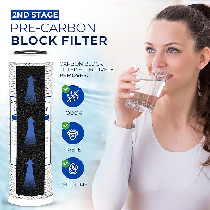 IPW Industries Universal 4-Stage Under Sink Reverse Osmosis Replacement Filter Kit | Replace Every 6-12 Months for Pure, Refreshing Water