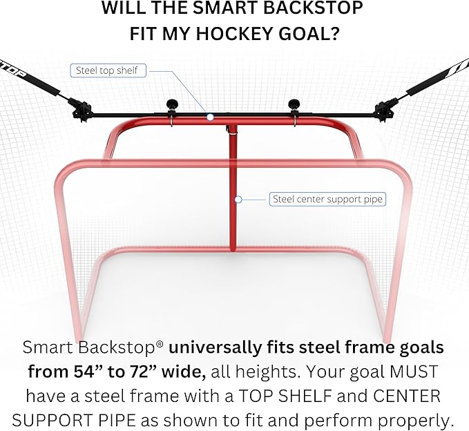 SmartBackstop for Hockey, Practice Smart®. Attaches Directly to Goal & Folds Away When not in use, 3 ft of Durable net Coverage on All Sides, fits All Regulation Hockey Goals