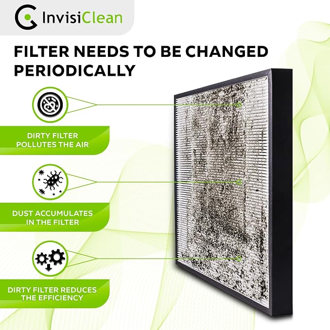 InvisiClean Claro True HEPA/Activated Carbon Replacement Filter - Image 4