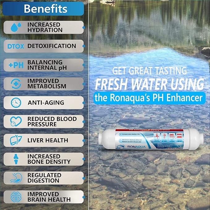 10-inch Universal Alkaline in-line Water Replacement Filter - PH Enhancer, and Re-Mineralizer – Post Filter for Under-Sink or Reverse Osmosis System - Restore Essential Minerals Set of 3