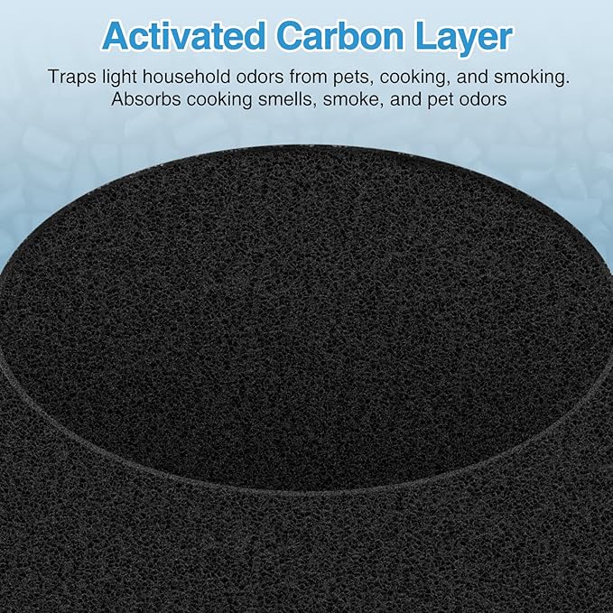 2-pack 511i MAX Replacement Filter Compatible with BLUEAIR HEPASilent Air Cleaner, Blue Pure F5MAX, Model Blue Pure 511i Max