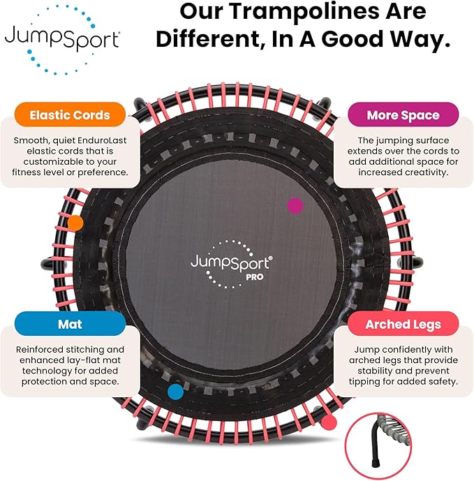 JumpSport 350 PRO Indoor Heavy Duty Fitness Trampoline, 39-inch | 36 Premium EnduroLast 4 Elastic Cords | Customized Bounce with 7 Settings | 300 lb Wt. Rating | 60-Day Free Trial to 350+ Videos-FlexoryFit
