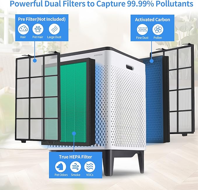 Replacement Filter 400/400S Fits for Coway AIRMEGA Max2 400 400S 400(G) 400S(G) Air Purifier, 2-in-1 Max2 Green True HEPA and Active Carbon Filter 1 Set, AP-2015-FP 2 Pack