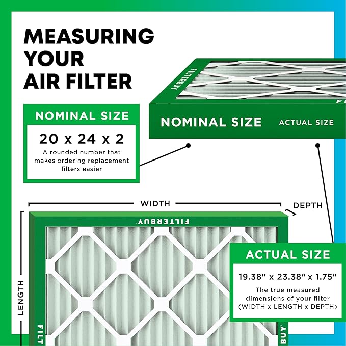 Filterbuy 20x24x2 Air Filter MERV 13 (MPR 1900) Health Defense Replacement (3-Pack), Electrostatic Pleated HVAC AC Furnace Filters, Made in USA (Actual Size: 19.38 x 23.38 x 1.75)