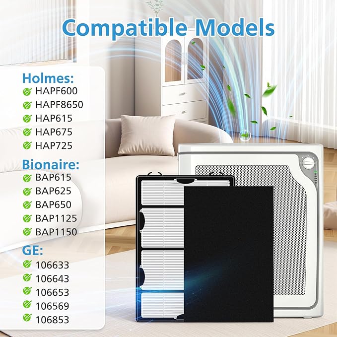 HAPF600 HEPA Filter Replacement Compatible with Holmes Air Purifier HAPF600 HAPF8650 HAP615 HAP625 HAP650, 3 Filter Replacement &3 Carbon Pre-filters, Part #HAPF600D, HAPF600D-U2