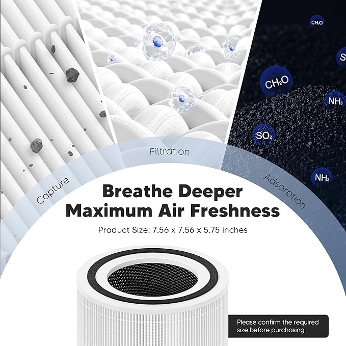 Core 300 Replacement Filter for LEVOIT Core 300, Core 300S and Core 300-P Air Purifier, 3-in-1 H13 True HEPA Filter Replacement, Compared to Part # Core 300-RF, 2 Pack, White