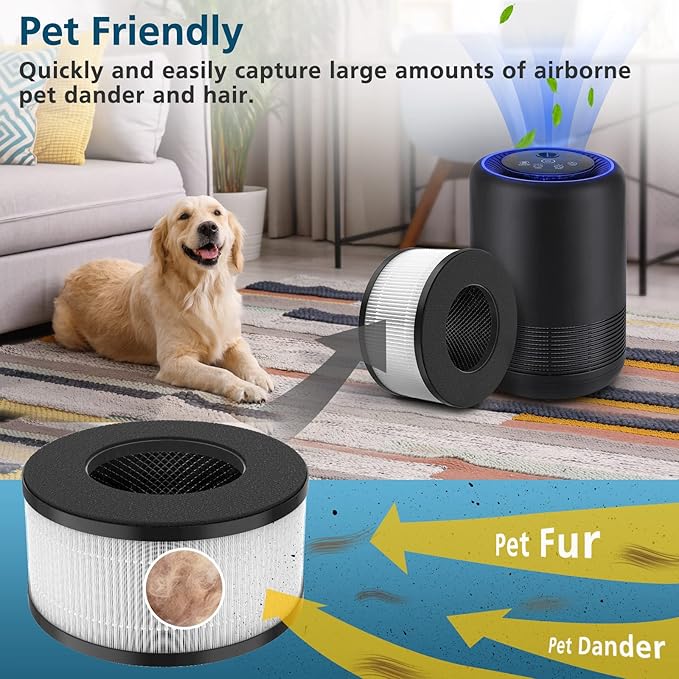 BS-01 Replacement Filter Compatible with Slevoo BS-01 Air Purifier, 3-in-1 H13 True HEPA Filter Replacement, 2 PACK BS01 Air Filt-er (NOT fit for BS-03)