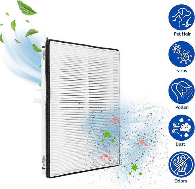 Nispira MD1-0022 / MD1-0023 HEPA Filter Plus Activated Carbon for Vornado Air Purifier Models AC300, AC350, AC500, AC550, PCO200, PCO300, PCO500. 1 Set