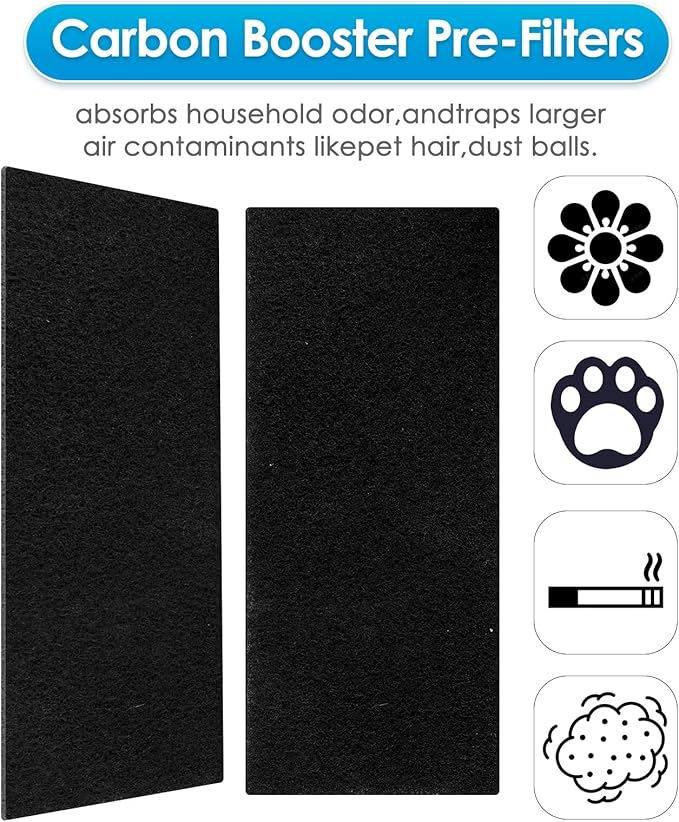 (15 Pack) AER1 Filter 5 HEPA Filters + 10 Carbon Booster Filters Compatible With Holmes AER1 Type Total Air Filter, HAPF30AT And HAP242-NUC, Replacement HEPA Filter Kit