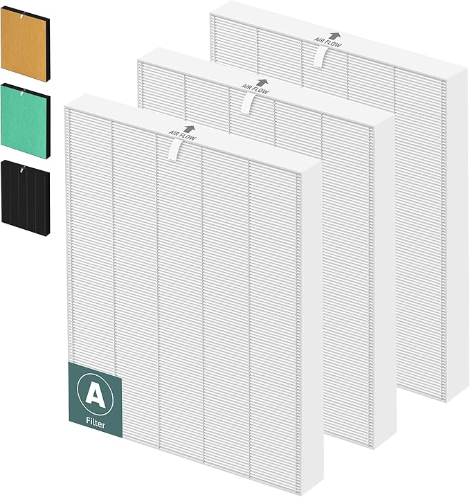 115115 HEPA Replacement Filter A for Winix Plasmawave Air Purifier C535 5300 5300-2 6300 6300-2 P300 AM90 C909 9800,H13 True HEPA Size 21 Filters,3 Pack,White