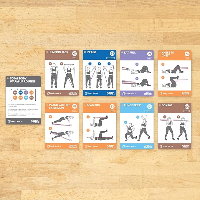 Arena Strength Workout Cards - Instructional Fitness Deck for Booty Band Workouts, Beginner Fitness Guide for Resistance Band Training Exercises at Home. Includes Workout Routines.-FlexoryFit