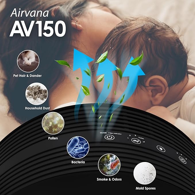 AV150AP True HEPA Tabletop Air Purifier, Graphite