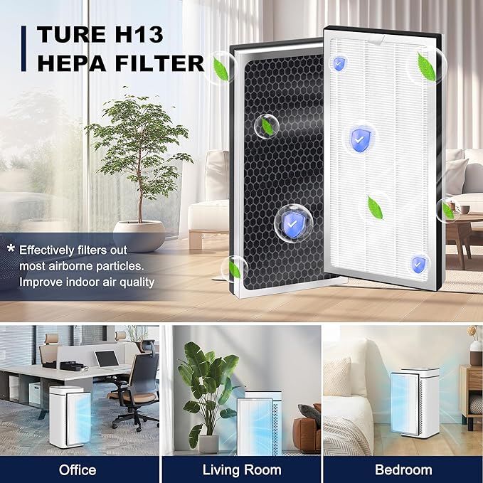 40 Replacement Filter Compatible with MA Air Purifier 40 series, 3-IN-1 True HEPA 13 Filtration 2PACK