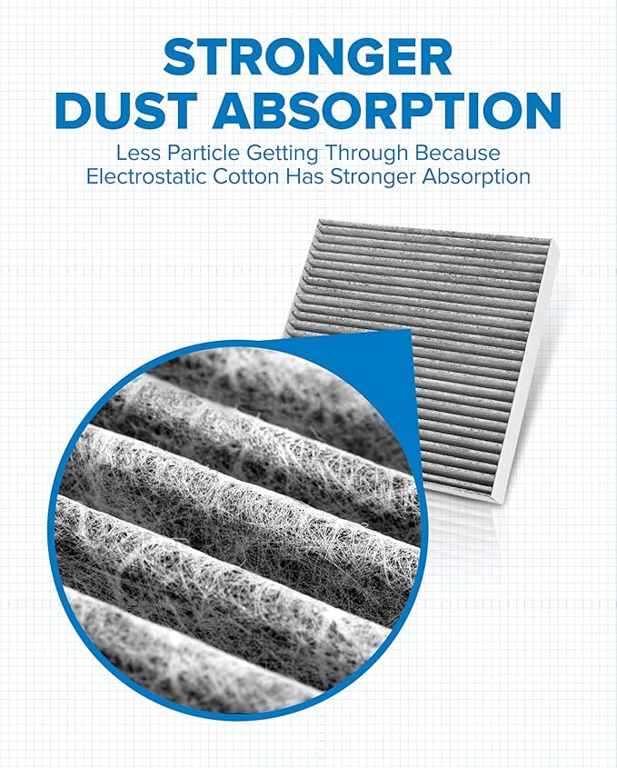 PHILTOP Cabin Air Filter, Replacement for ACF022 (CF11671) CX7, RAM1500, 2500, 3500, 4500, 5500, Premium Cabin Filter with Activated Carbon Filter Up Dust Pollen Odor