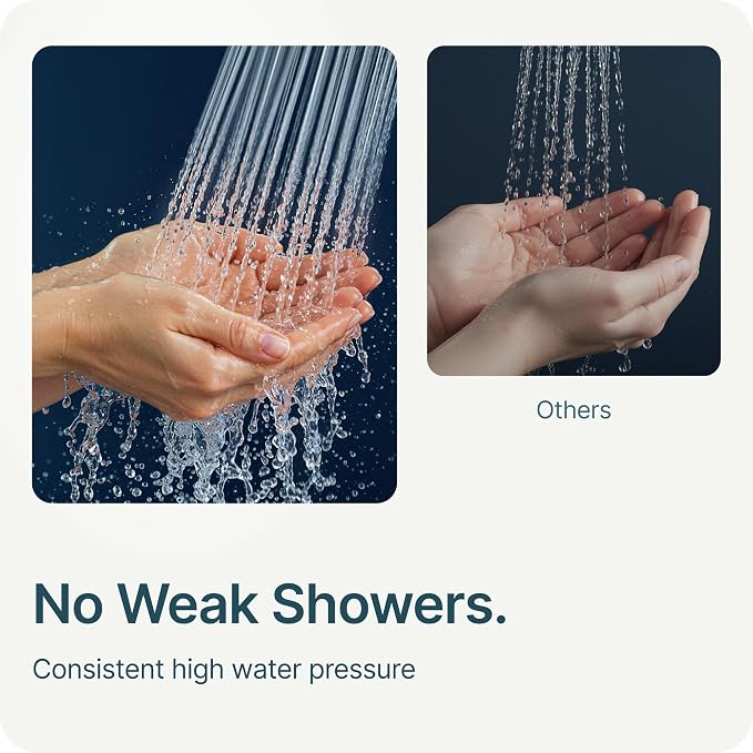 MyHalos® Filtered Shower Head for Hard Water Filter - Image 7
