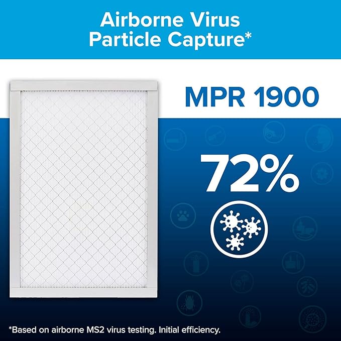 Filtrete 20x30x1 AC Furnace Air Filter, MERV 13, MPR 1900, Premium Allergen, Bacteria & Virus Filter, 3-Month Pleated 1-Inch Electrostatic Air Cleaning Filter, 2-Pack (Actual Size 19.81x29.81x0.78 in)