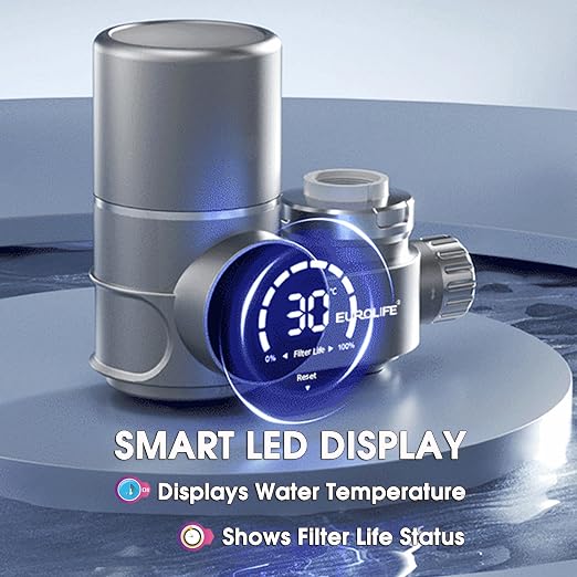 Combo Eurolife Faucet Mount Water Filter EL-LS-A13, LED Sink Water Filter - Image 2