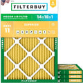 Filterbuy 14x18x1 Air Filter MERV 11 Superior Pet & Allergy Defense, by Filterbuy