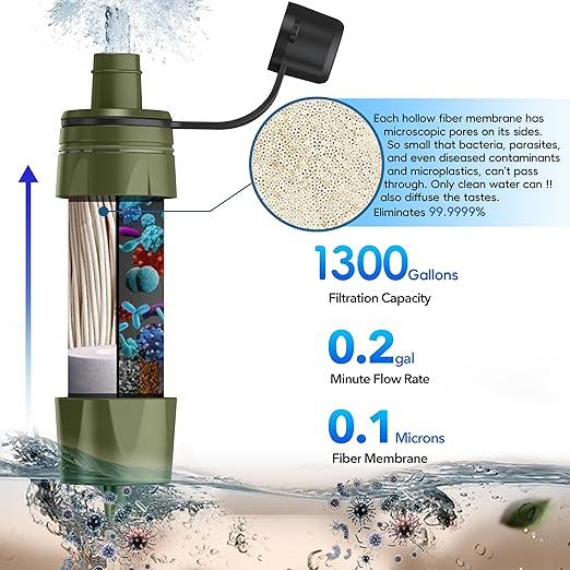 Water Filter Straw - Personal Water Purifier, Camping Water Filtration System, Straw Water Purification - Outdoor Emergency and Survival Gear for Hiking, Camping and Travel (2pcs)