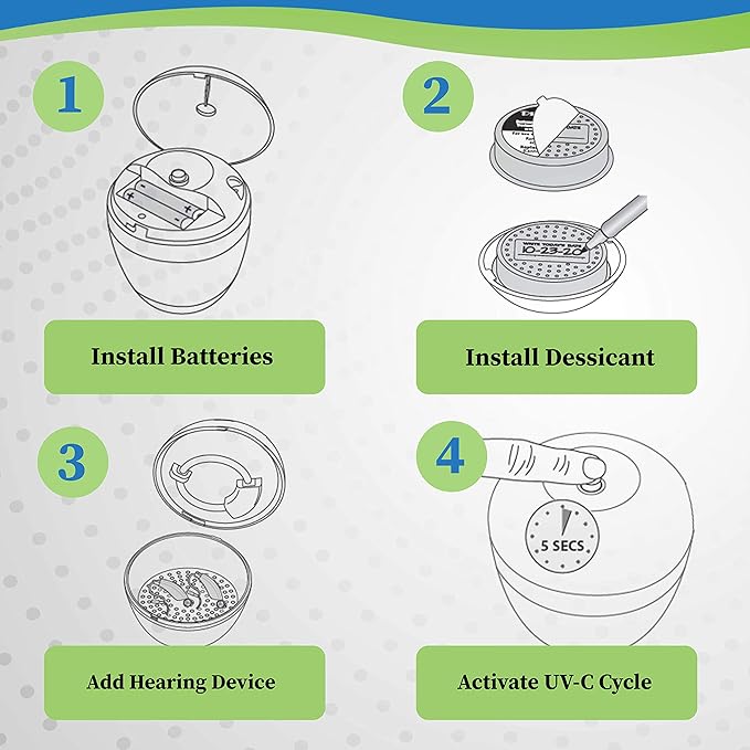 DryCaddy UV by Dry & Store | with Industry-Leading Desiccant to Keep Hearing Aids or Small Electronics Clean and Last Longer