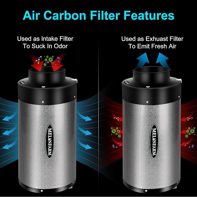 MELONFARM 6 inch Air Carbon Filter Smelliness Control - Image 5