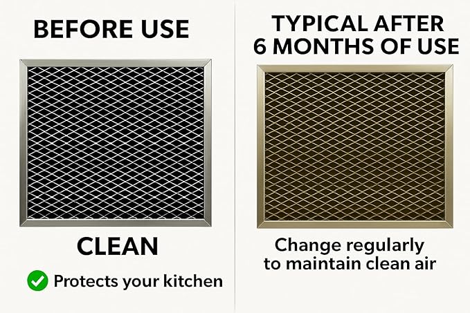 4-Pack Range Hood Filter Insert – Compatible with Broan Ductless Vents – 8.5" x 11.25" x 3/8" Aluminum Mesh & Charcoal Panel for Kitchen Grease Capture