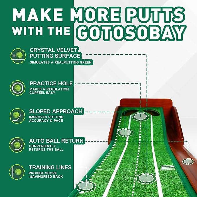 Putting Green Indoor,Golf Putting mat with Auto Ball Return – Premium Golf Putting Mat for Home, Office, or Outdoors – Perfect Golf Gift for Men & Women, Practice Anywhere