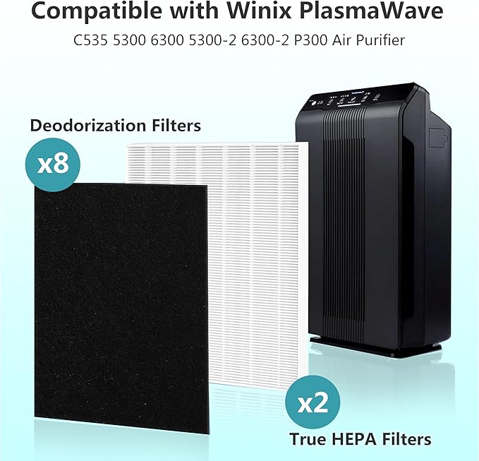 115115 Replacement Filter A Size 21, Compatible with Winix PlasmaWave 5300, 6300, C535, 5300-2, 6300-2, P300, AM90, 9000, 5000, 5000B, C909, 9800 Air Purifier, 2 True Hepa Filter + 8 Carbon Pre-Filter