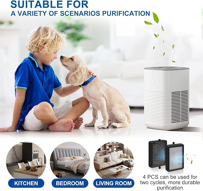 4 Pack LV-H128 Replacement Filter for Levoit Air Purifier , Compatible with LV-H128 / PUURVSAS (HM669A) / ROVACS (RV60)Air Purifier, 3-Stage H13 True HEPA Filtration System, Replace Part #LV-H128-RF