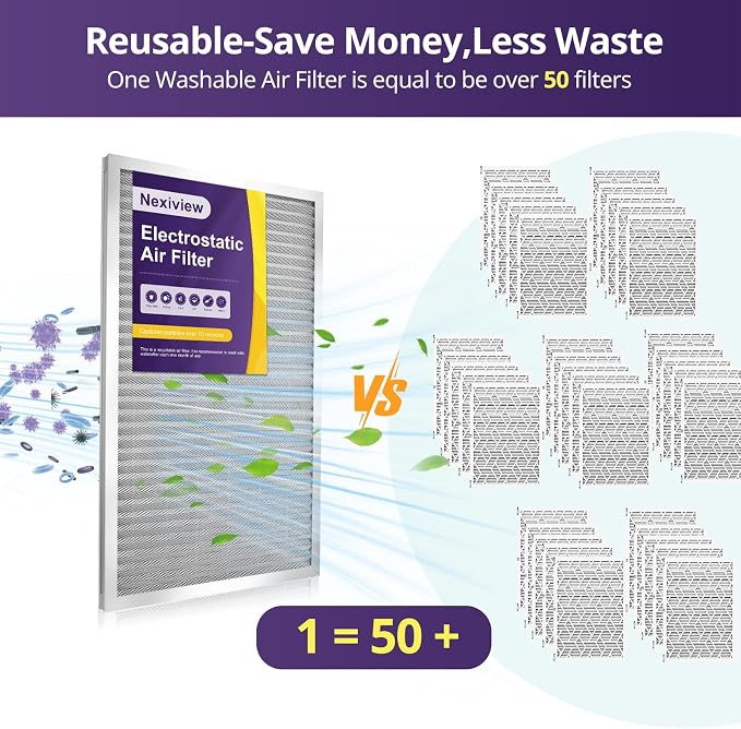 20x20x1 Furnace Filter-MERV8, Washable & Reusable Electrostatic Air Filter - Image 2
