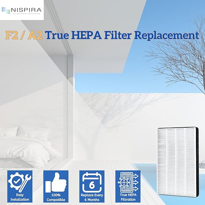 Nispira F2 A2 True HEPA Filter Replacement for Filtrete Room Air Purifier FAP-C02WA-G2, FAP-C03BA-G2, FAP-T03BA-G2, FAP-SCO2W, FAP-SC02N, 6 Packs