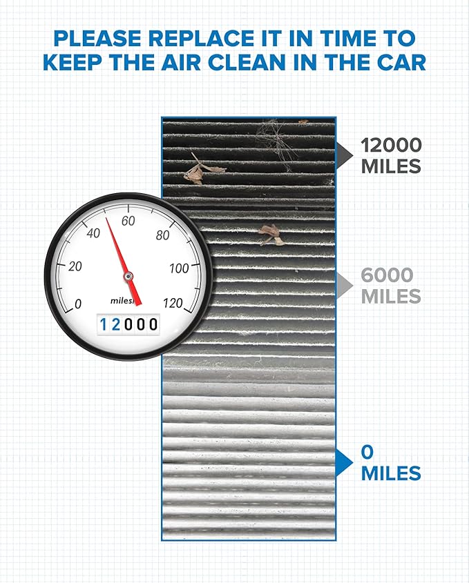 PHILTOP Cabin Air Filter, Replacement for CF10218, Mazda3 (2004-2009), Mazda5 (2006-2010, 2012-2017), Premium ACF048 Cabin Filter with Activated Carbon Clean Airflow, Filter Up Dust Pollen