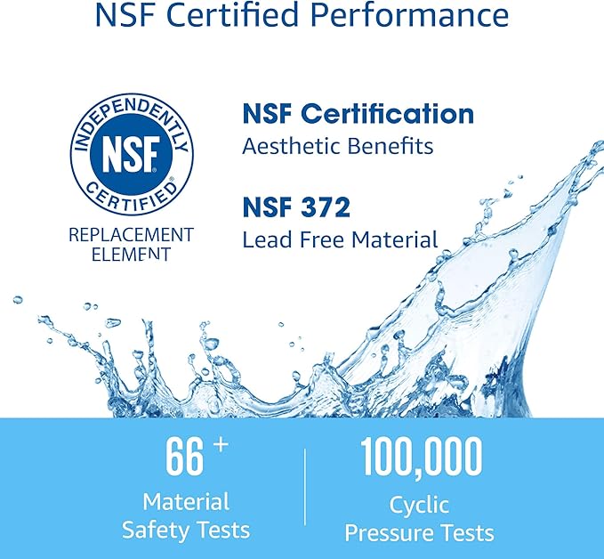 AQUACREST FQSVF FQSVN Under Sink Water Filter, Replacement for GE FQSVF, FQSVN, FQSLF, GXSV65R, NSF 42 Certified (2 Pack), Model No.AQU-FF23-VF, Package May Vary