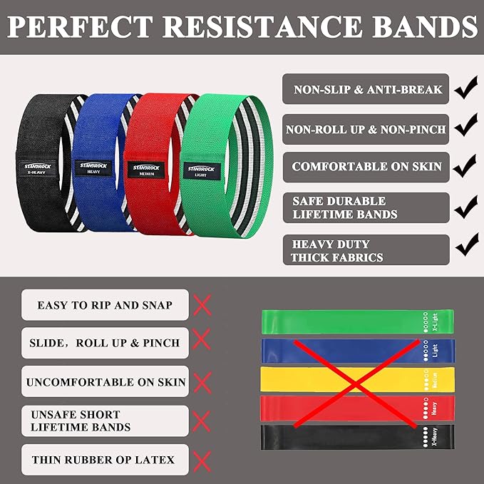 Fabric Resistance Bands for Working Out, 3 and 4 Levels Booty Bands Long Resistance Bands for Women and Men | Elastic Bands for Exercise Bands Resistance Workout Bands Resistance-FlexoryFit