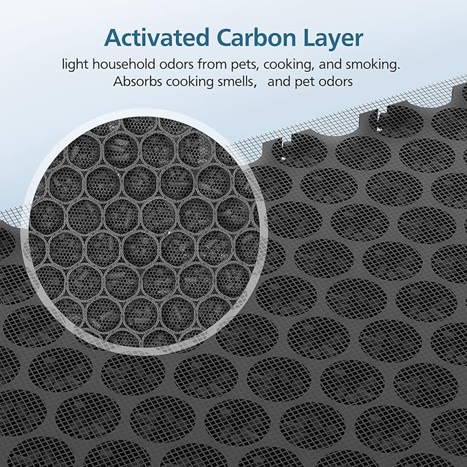 2-Pack 3-in-1 Purezone Replacement Filter, Compatible with Pure Enrichment PureZone Air Purifier, H13 Grade True HEPA Filter, Part#PEAIRFIL