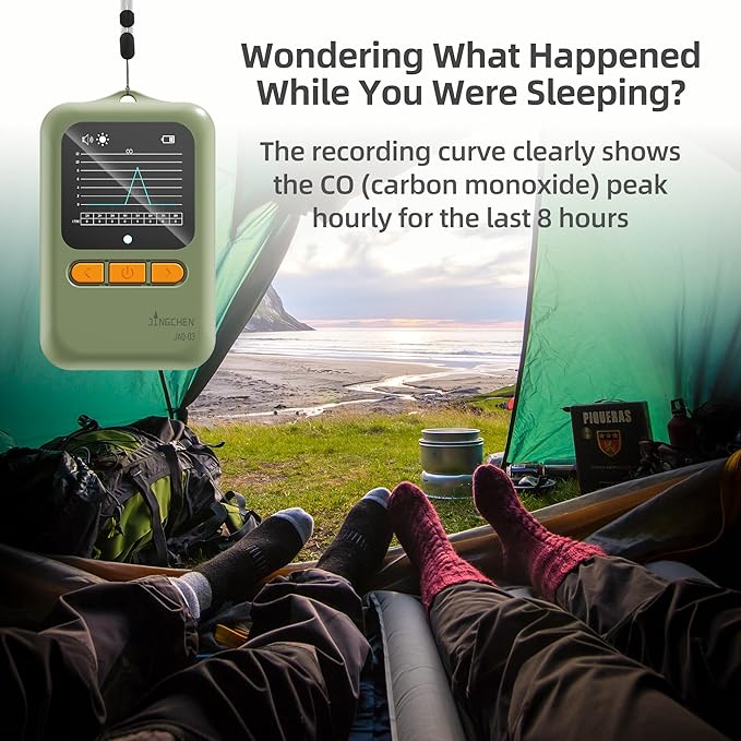 Portable 3-in-1 CO Monitor with Peak Recording Graph, Adjustable Threshold, Japan Sensor, Temp & Humidity, USB-C Rechargeable Air Quality Meter with Stand – Indoor Safety, Travel, RV