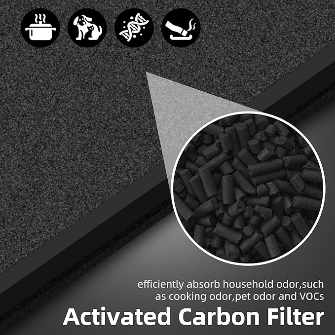 HAP602 Replacement Filter for ECOSELF HAP602/HAP602WF Air Purifier,3 in 1 High-Efficient H13 True HEPA with Acticated Carbon Filtration for Home,3 Pack