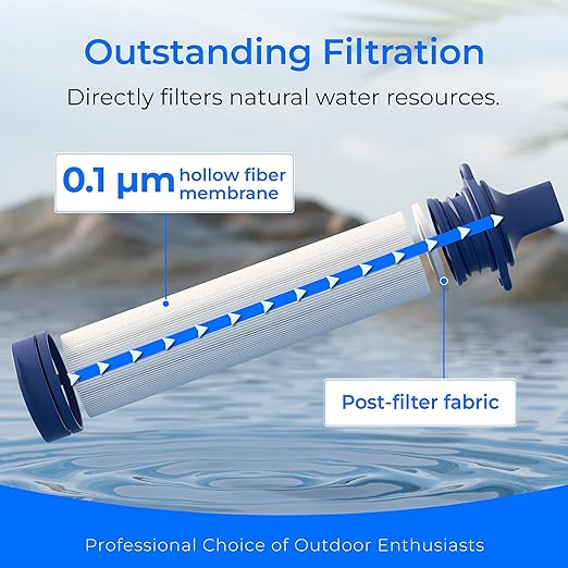 Waterdrop Water Filter Straw, Water Purifier Survival for Camping, Travel, Backpacking and Emergency Preparedness, Water Filtration System Survival, 4 Pack, Light Blue