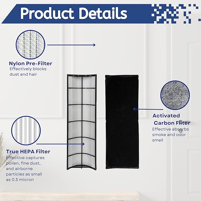 2-in-1 True HEPA Replacement Filter PETWRFIL For Pure Enrichment PureZone Elite 4-IN-1 Tower Air Purifier PEAIRTWR. 3 Packs